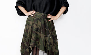 STYLE LAB: How to Style Some of Our MOST Popular Items
